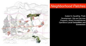 Neighborhood Patches