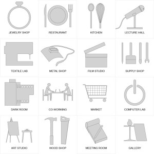 achrati program diagram