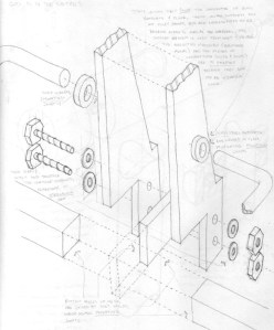 JPII Center Furniture Joint