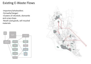 presentation achrati-2