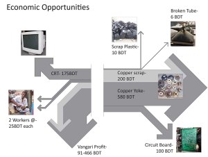 presentation achrati-4