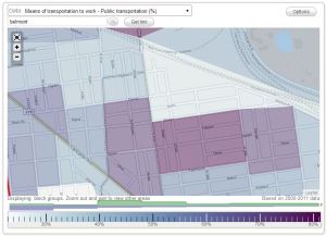 Public Transit Commute