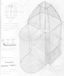 Scottish Rite Temple