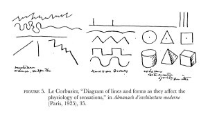 Diagrams of Diagrams: Architectural Abstraction and Modern Repre