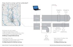 Achrati Final Presentation_Page_07