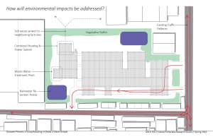 Achrati Final Presentation_Page_09