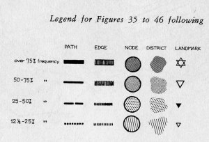 fig 35 legend